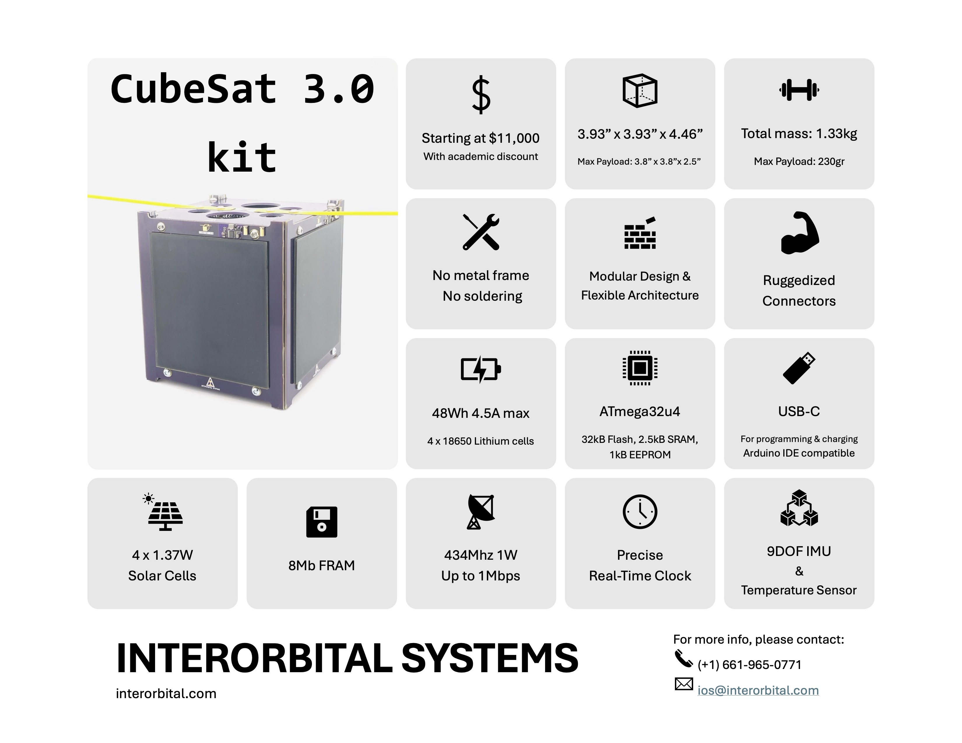 CubeSat TubeSat